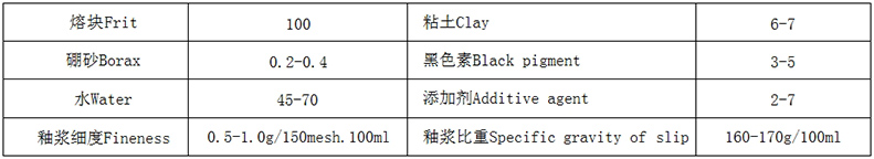 无光釉 砂纹釉使用说明.jpg